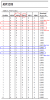 ADP 3209 VID table.PNG